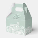 Recherche de chic ballotins Fleurs