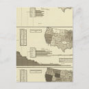 Search for statistic postcards Colour