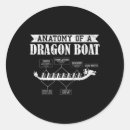Search for yacht life stickers Cruising time