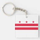 Search for district of columbia keychains Washington dc flag