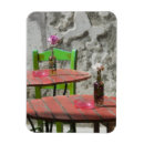 Recherche de province magnets Personne