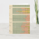 Search for statistic cards Chart