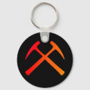 Search for geology keychains Earth science