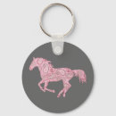 Search for pink paisley keychains Cute