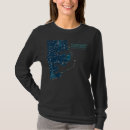 Search for corolla beach tshirts Map