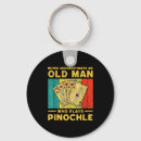 Search for mega keychains Best xmas deals