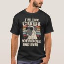 Search for boerboel Cool