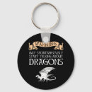 Recherche de donjon porteclés Imaginaire