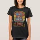 Recherche de est 1990 clothing Non