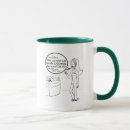 Recherche de cauchemar tasses Café
