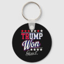 Search for get keychains Usa