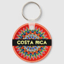Search for costa keychains Central america