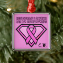 Search for breast cancer awareness ornaments Pink