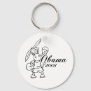 Search for 2008 keychains Election