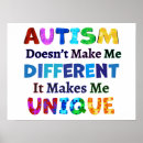Search for all inclusive posters Diversity and inclusion