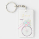Search for best wishes keychains Flower