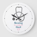 Recherche de soins horloges Médecine