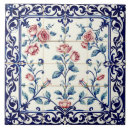 Search for filigree tiles Floral