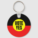 Search for uluru keychains Aboriginal