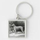 Search for dog breed square keychains Terrier