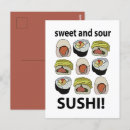 Recherche de sushi posters Rouleau maki