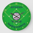 Recherche de school horloges Sports