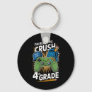Search for fourth grade rounded keychains Teacher