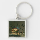 Search for miles keychains Roy