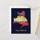 Search for madrid postcards Retro