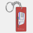 Search for happy camper keychains Road trip