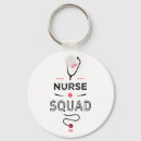 Search for medical practice keychains Nursing