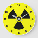 Recherche de radiateur horloges Radiation