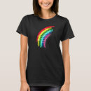 Search for restart clothing Who