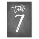 Search for 2 table cards Simple