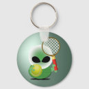 Search for funky round keychains Pattern