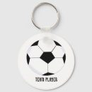 Search for soccer player keychains Score