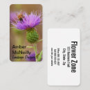 Recherche de chardon cartes visite Fleur