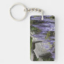Search for wisteria keychains Garden