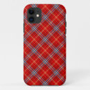 Search for navy and red iphone cases Classic