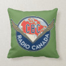 Search for lightning bolt pillows 40s