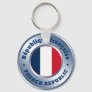 Search for french country keychains National pride