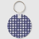 Search for patriotic keychains Independence