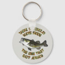 Search for sportsman keychains Fishing