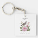 Search for june birthday keychains June birth flower