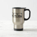 Search for gymnastics travel mugs Sports