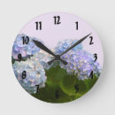 Recherche de hortensia art Ressort