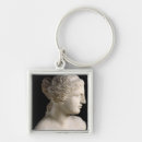 Search for aphrodite keychains Greek