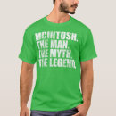 Recherche de mcintosh tshirts Vacances