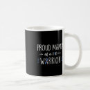 Search for sugar mama mugs Pancreas