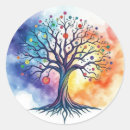 Search for tree roots stickers Rainbow